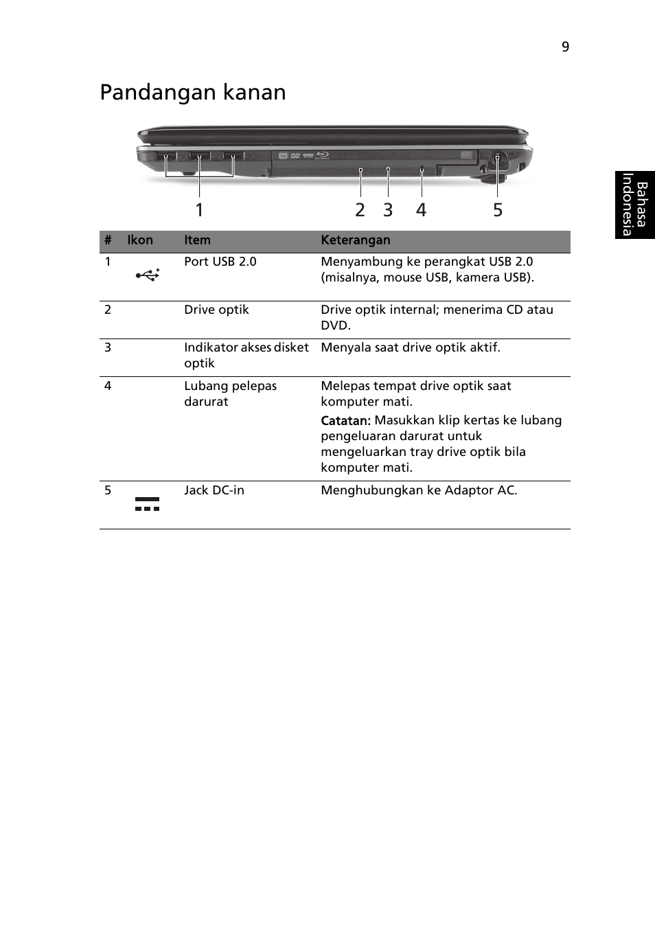 Pandangan kanan | Acer Aspire 5745PG User Manual | Page 307 / 318