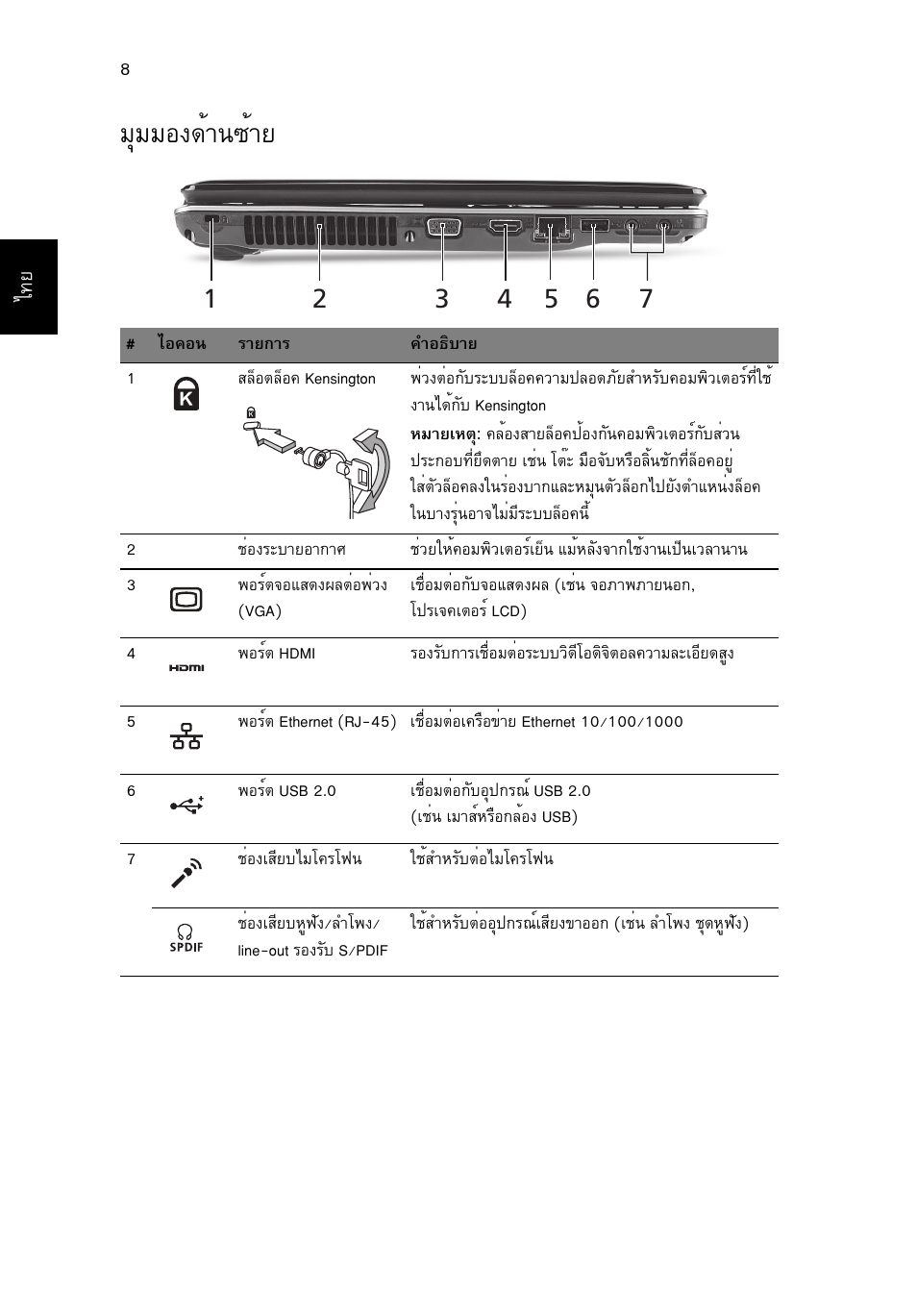มุมมองด้านซ้าย, Бшббн§´йт¹«йтв | Acer Aspire 5745PG User Manual | Page 316 / 318