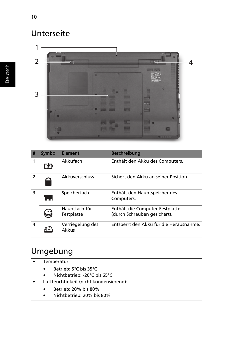 Unterseite, Umgebung, Unterseite umgebung | Acer Aspire 5745PG User Manual | Page 32 / 318