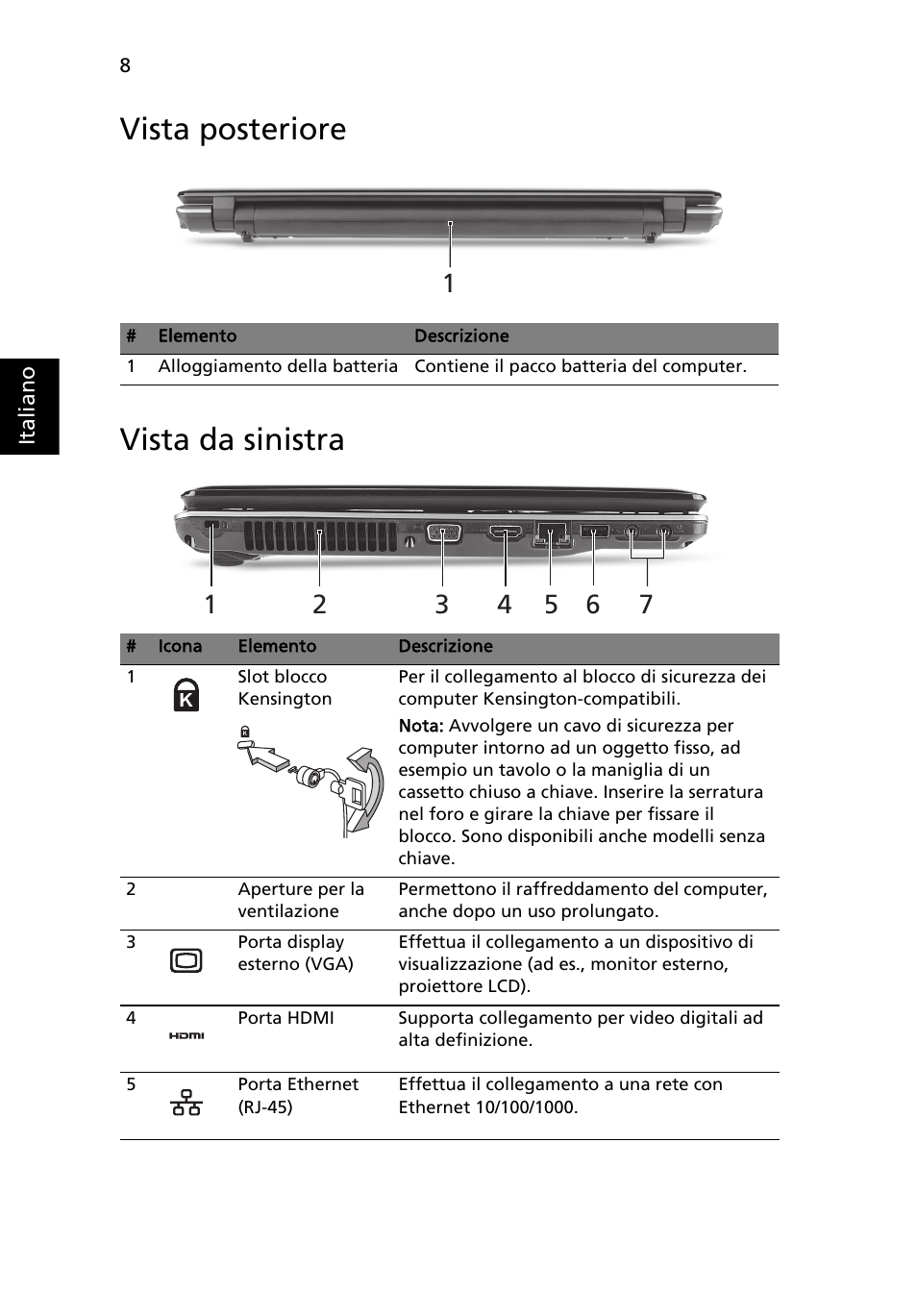 Vista posteriore, Vista da sinistra, Vista posteriore vista da sinistra | Acer Aspire 5745PG User Manual | Page 40 / 318