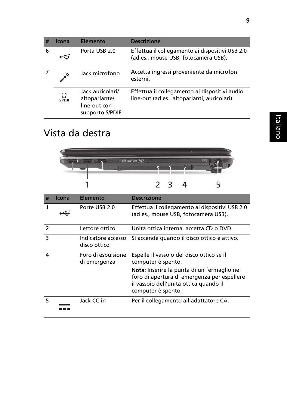 Vista da destra | Acer Aspire 5745PG User Manual | Page 41 / 318