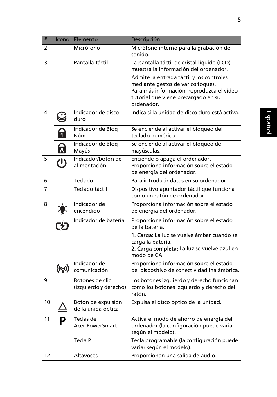 Acer Aspire 5745PG User Manual | Page 47 / 318