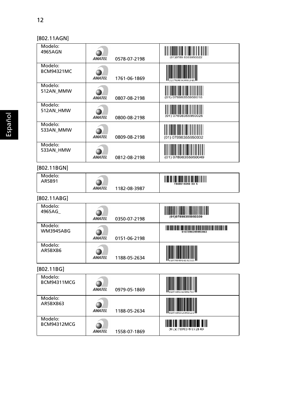 Esp añol | Acer Aspire 5745PG User Manual | Page 54 / 318
