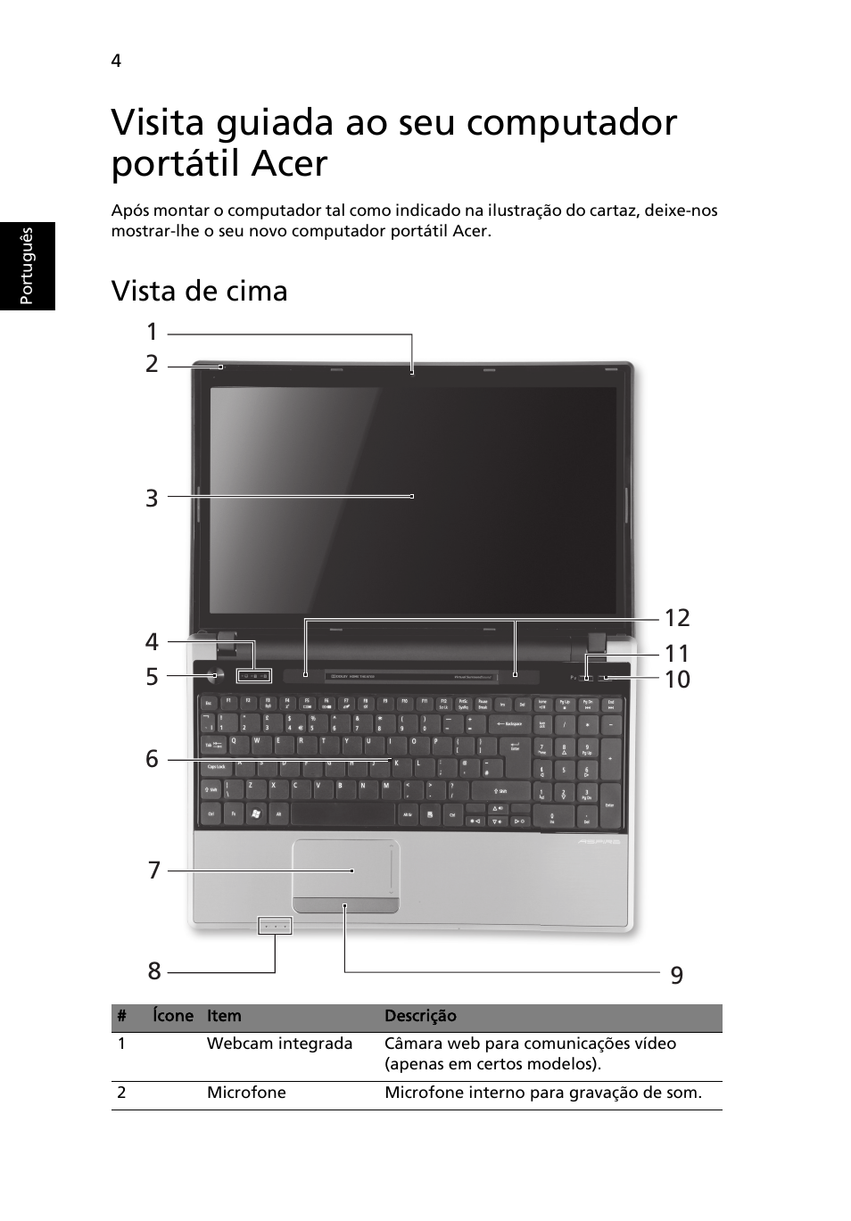 Visita guiada ao seu computador portátil acer, Vista de cima | Acer Aspire 5745PG User Manual | Page 58 / 318