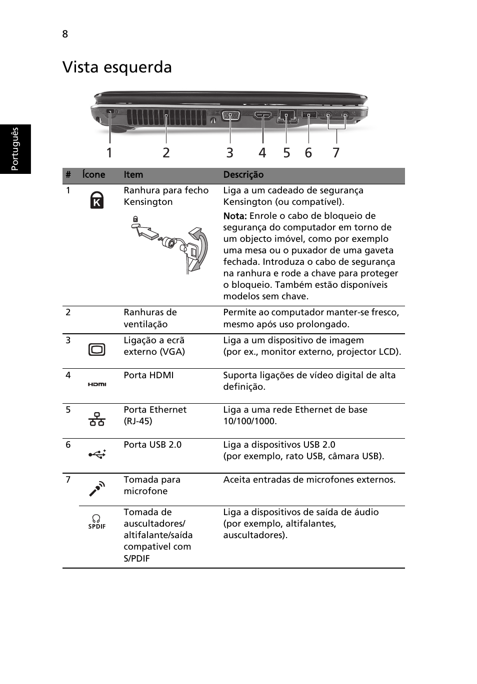 Vista esquerda | Acer Aspire 5745PG User Manual | Page 62 / 318