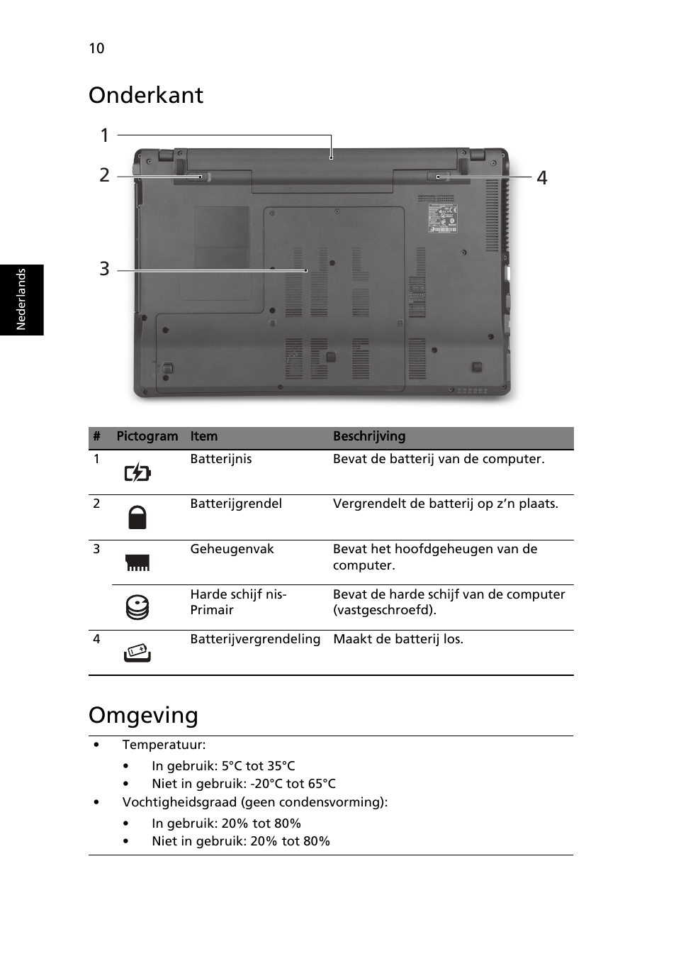 Onderkant, Omgeving, Onderkant omgeving | Acer Aspire 5745PG User Manual | Page 74 / 318