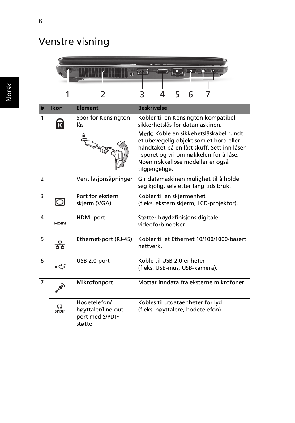 Venstre visning | Acer Aspire 5745PG User Manual | Page 82 / 318