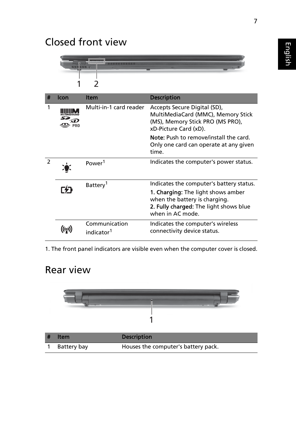 Closed front view, Rear view | Acer Aspire 5745PG User Manual | Page 9 / 318