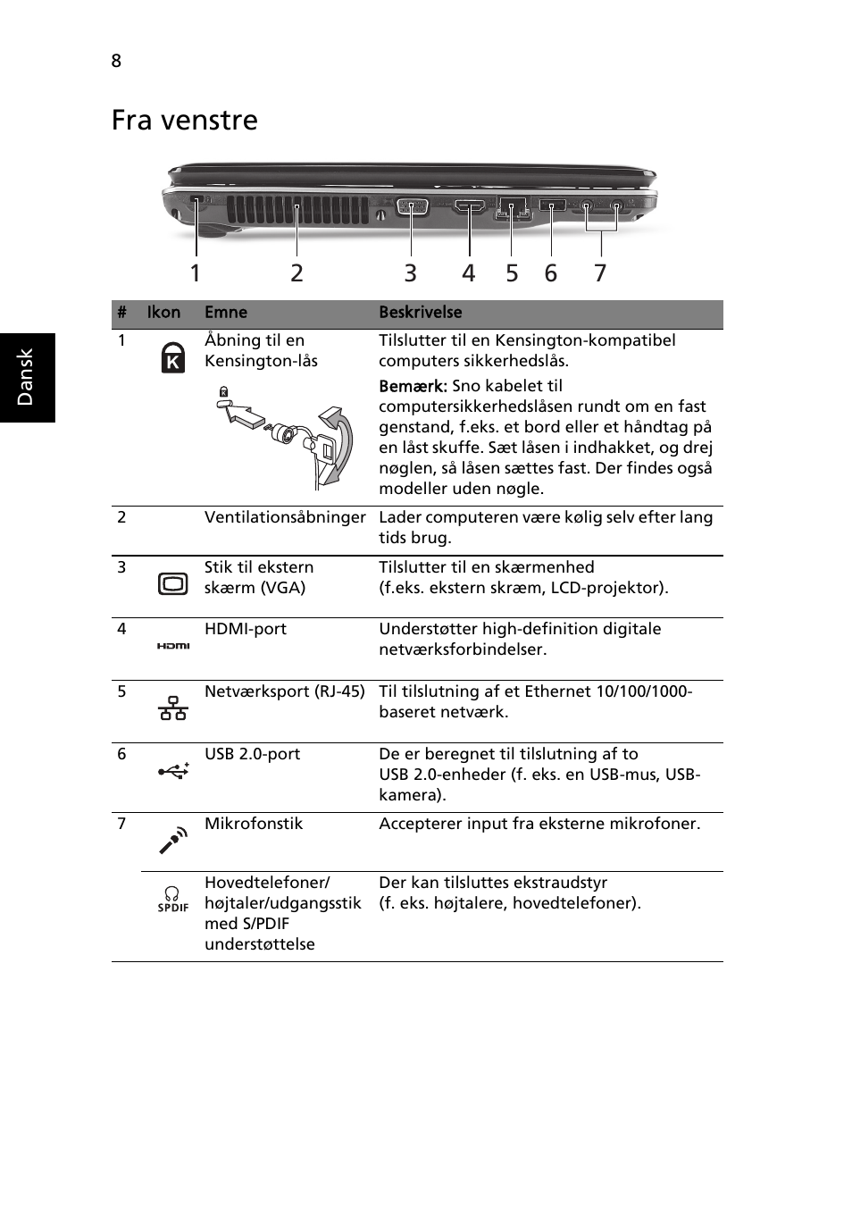 Fra venstre | Acer Aspire 5745PG User Manual | Page 92 / 318