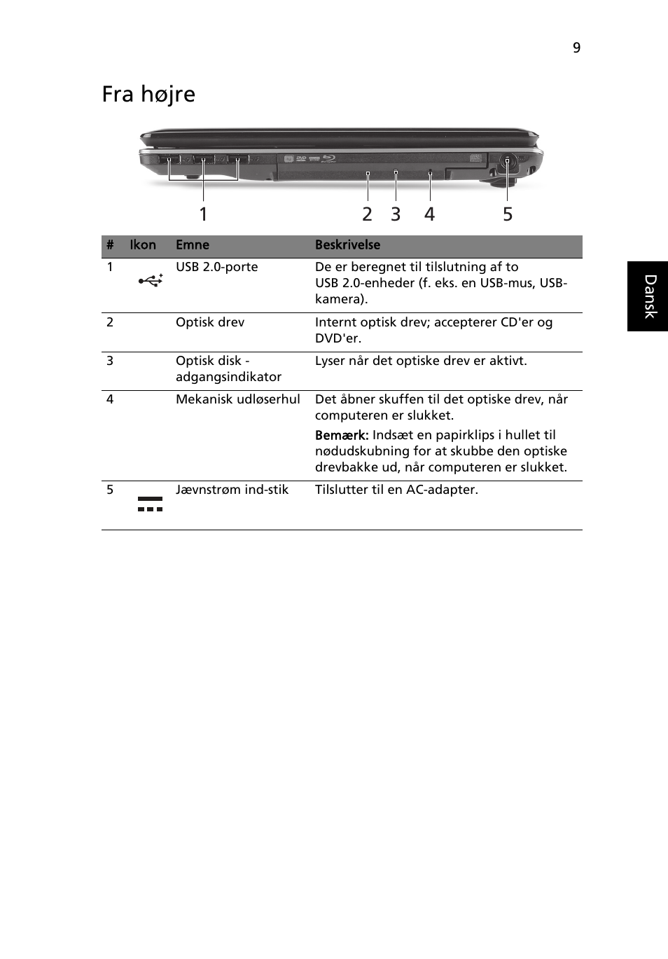 Fra højre | Acer Aspire 5745PG User Manual | Page 93 / 318