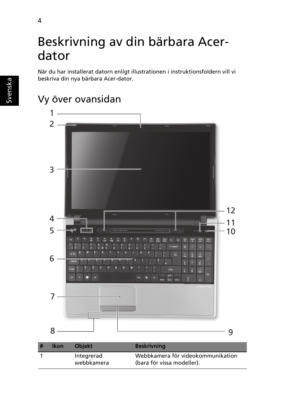 Beskrivning av din bärbara acer- dator, Vy över ovansidan | Acer Aspire 5745PG User Manual | Page 98 / 318