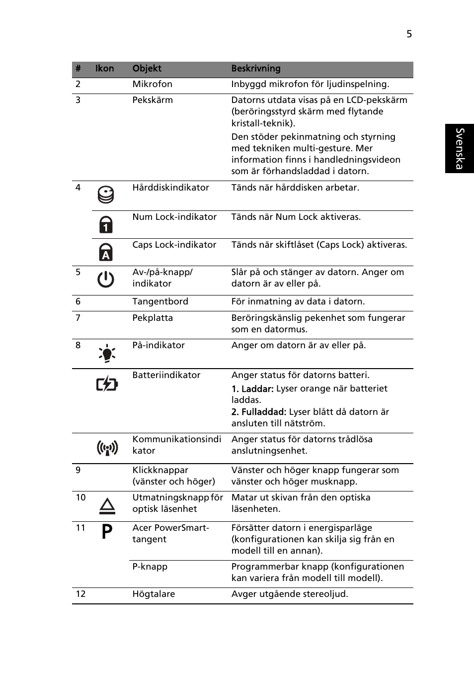 Acer Aspire 5745PG User Manual | Page 99 / 318