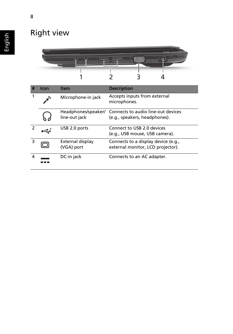 Right view | Acer TravelMate 8172Z User Manual | Page 10 / 314