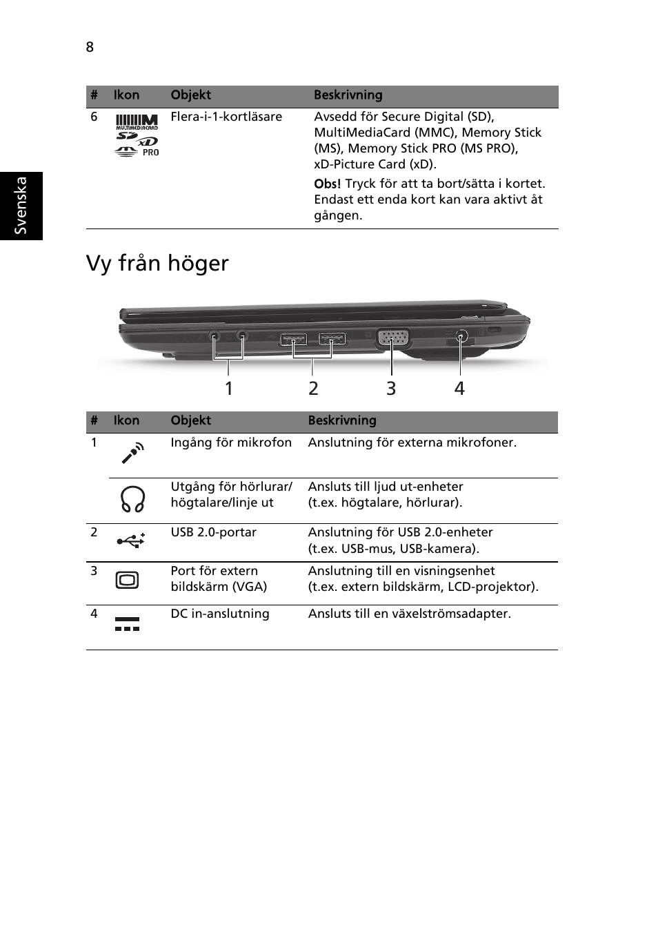 Vy från höger | Acer TravelMate 8172Z User Manual | Page 102 / 314