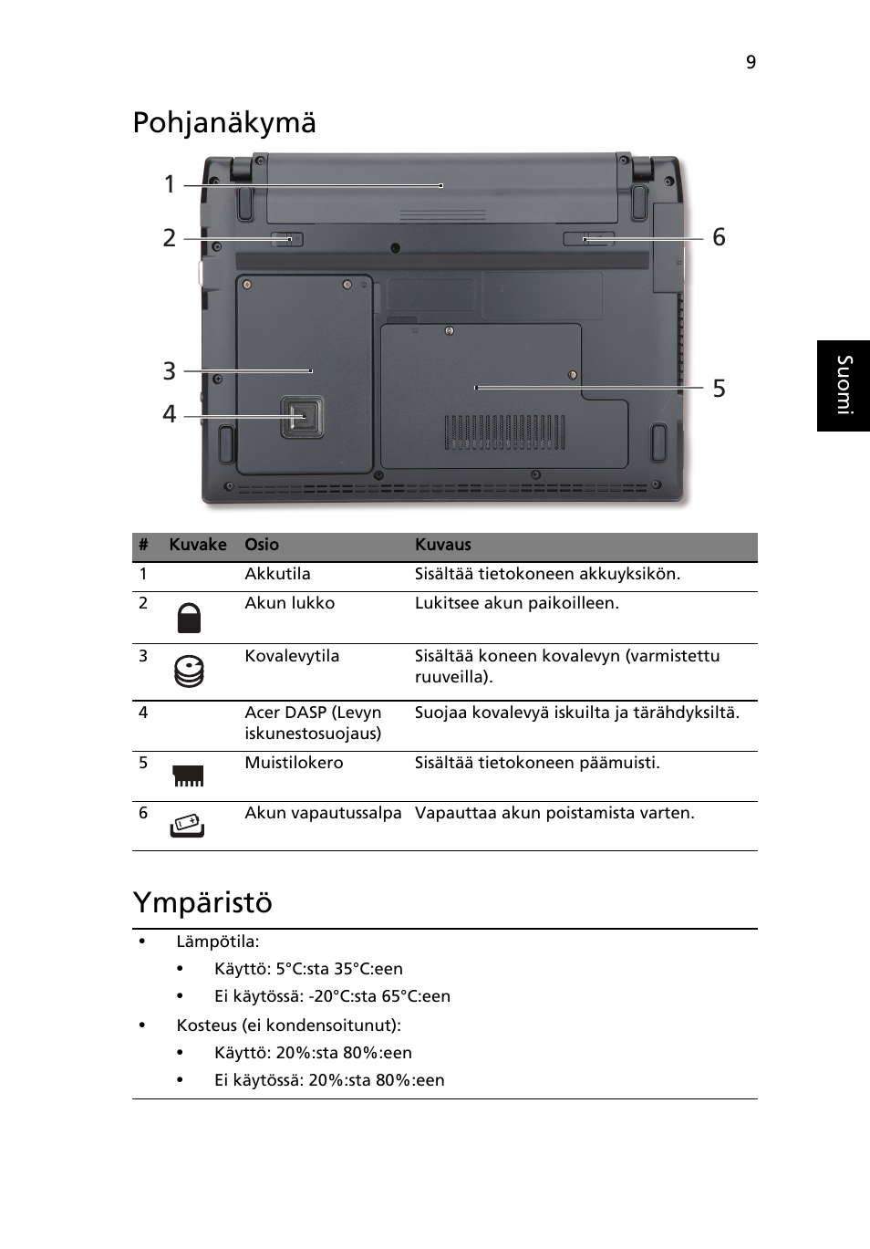 Pohjanäkymä, Ympäristö, Pohjanäkymä ympäristö | Acer TravelMate 8172Z User Manual | Page 113 / 314