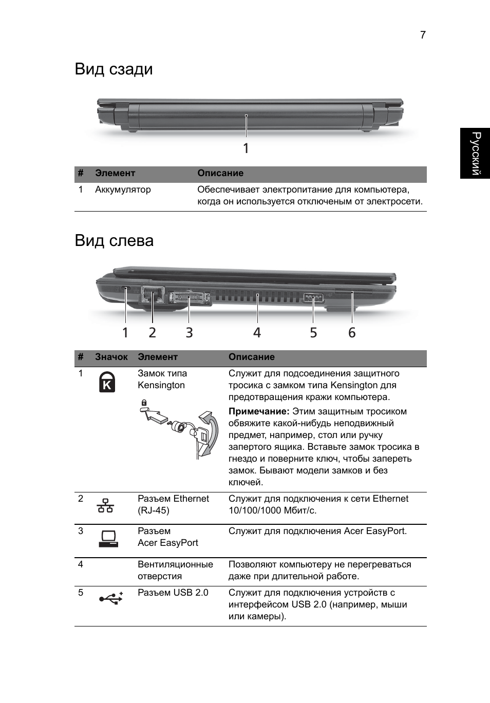 Вид сзади, Вид слева, Вид сзади вид слева | Acer TravelMate 8172Z User Manual | Page 121 / 314
