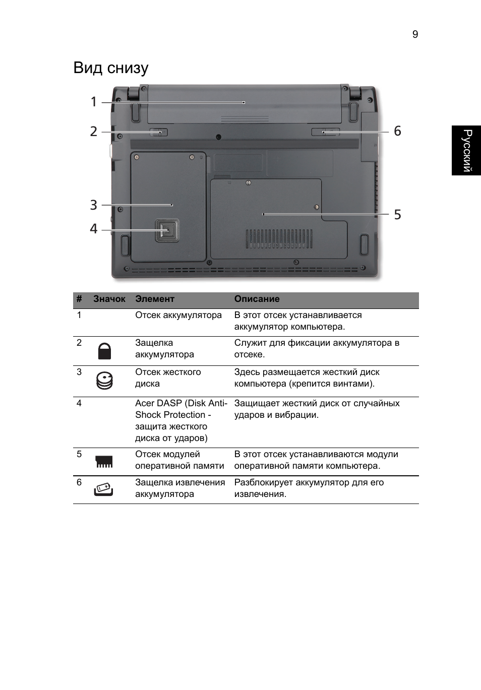 Вид снизу | Acer TravelMate 8172Z User Manual | Page 123 / 314