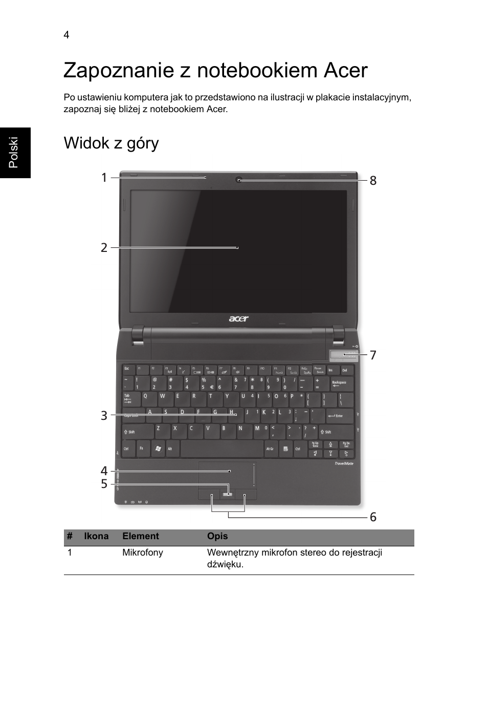 Zapoznanie z notebookiem acer, Widok z góry | Acer TravelMate 8172Z User Manual | Page 128 / 314