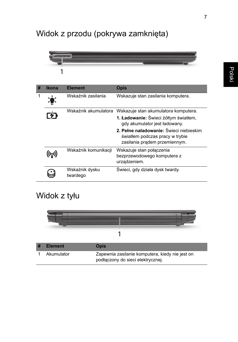 Widok z przodu (pokrywa zamknięta), Widok z tyłu, Widok z przodu (pokrywa zamknięta) widok z tyłu | Acer TravelMate 8172Z User Manual | Page 131 / 314