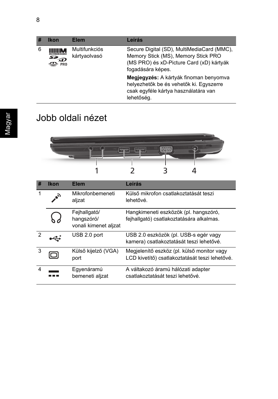 Jobb oldali nézet | Acer TravelMate 8172Z User Manual | Page 142 / 314