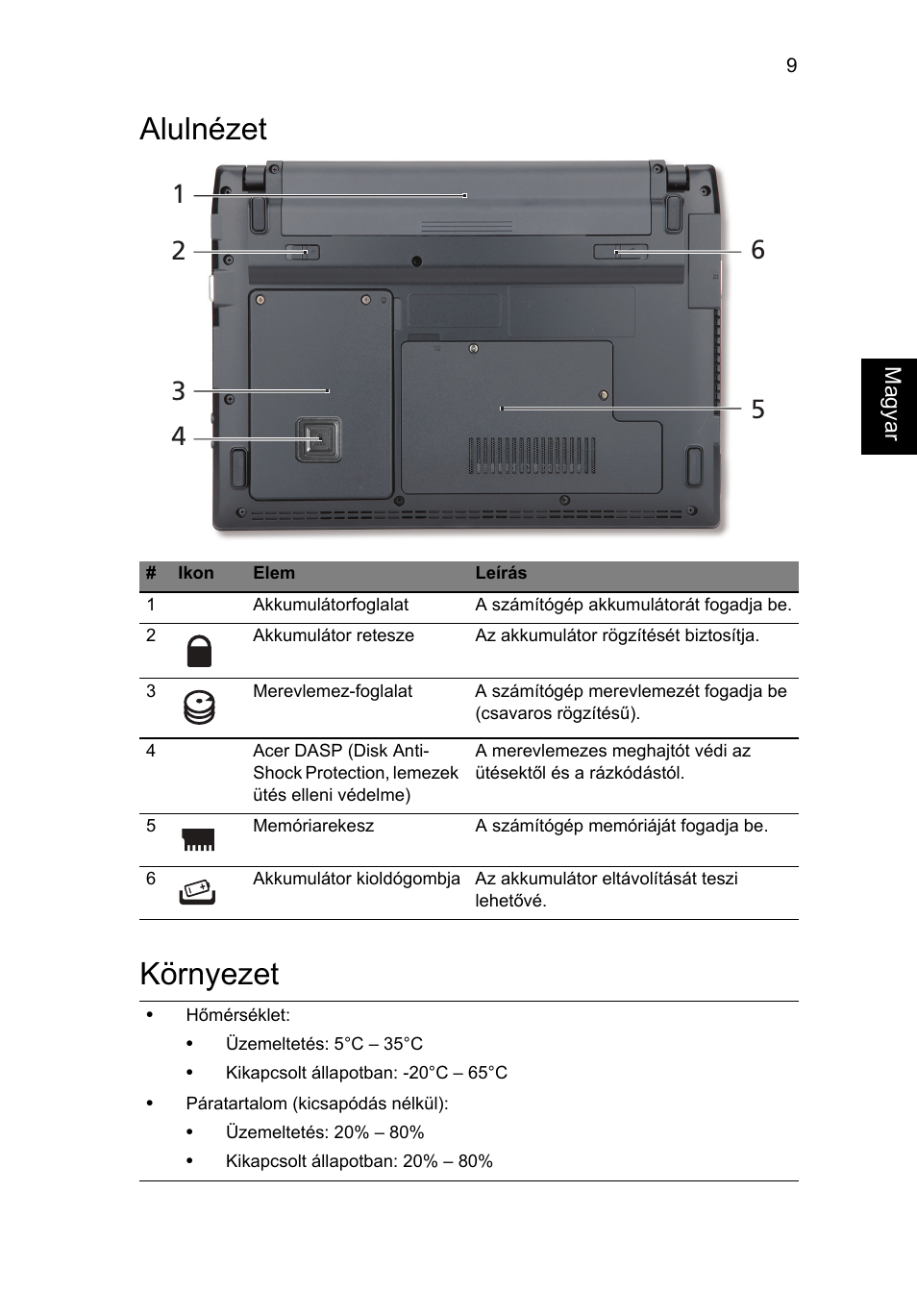 Alulnézet, Környezet, Alulnézet környezet | Acer TravelMate 8172Z User Manual | Page 143 / 314