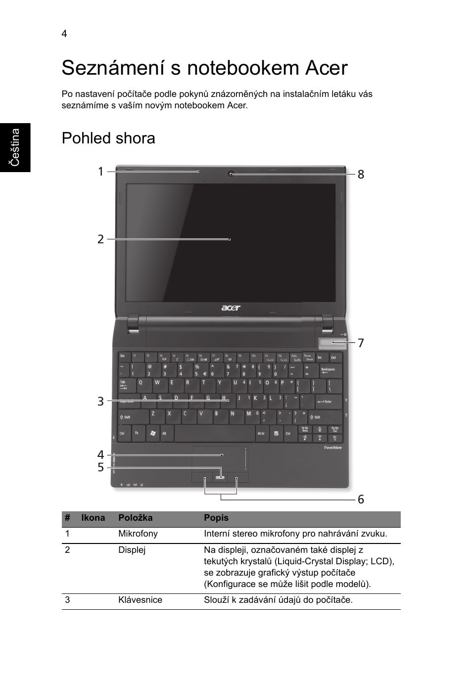 Seznámení s notebookem acer, Pohled shora | Acer TravelMate 8172Z User Manual | Page 148 / 314