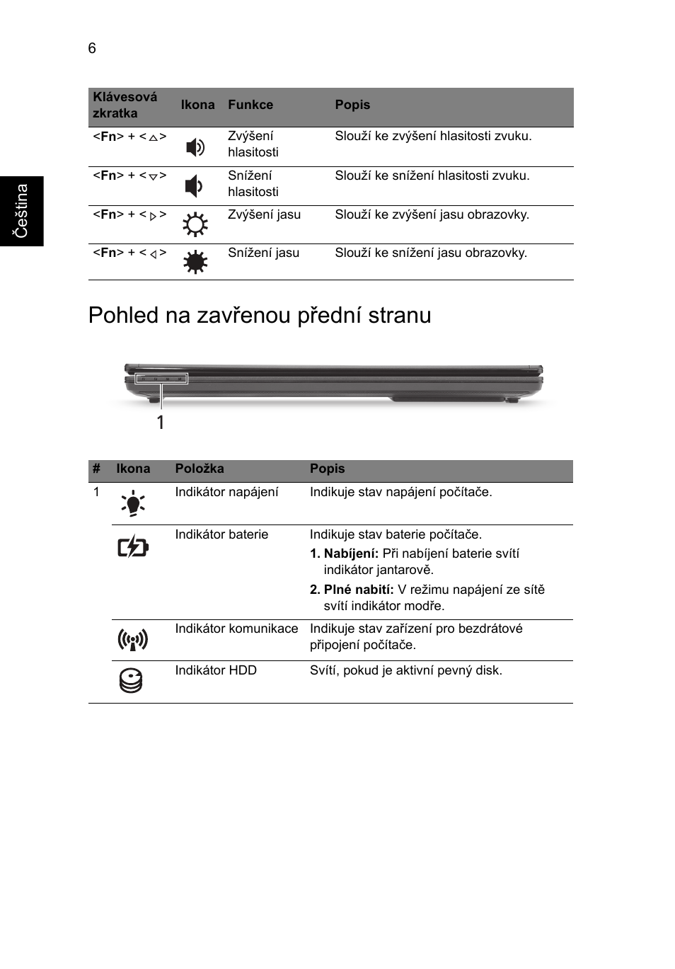 Pohled na zavřenou přední stranu | Acer TravelMate 8172Z User Manual | Page 150 / 314