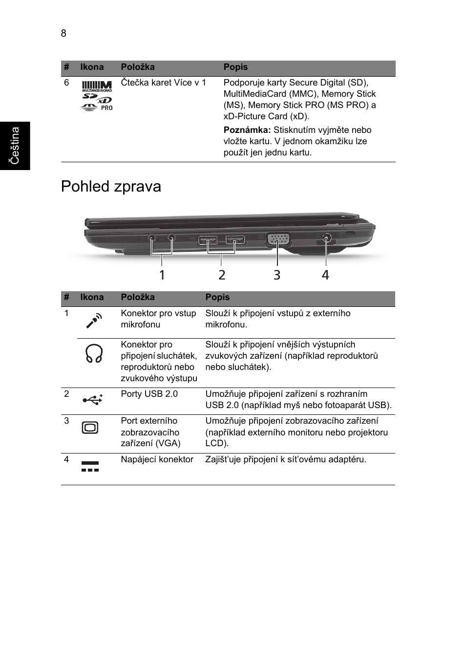 Pohled zprava | Acer TravelMate 8172Z User Manual | Page 152 / 314