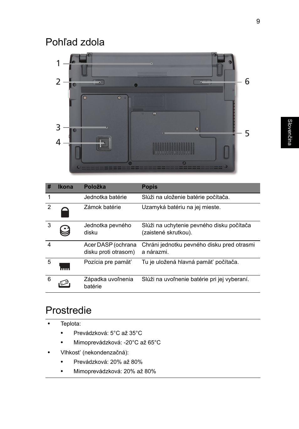 Pohľad zdola, Prostredie, Pohľad zdola prostredie | Acer TravelMate 8172Z User Manual | Page 163 / 314