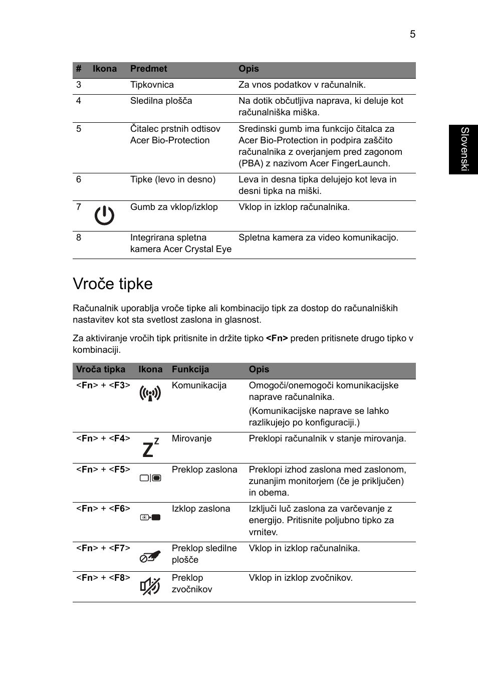 Vroče tipke | Acer TravelMate 8172Z User Manual | Page 169 / 314