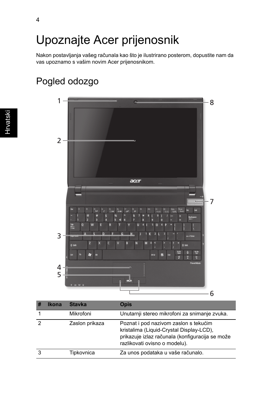 Upoznajte acer prijenosnik, Pogled odozgo | Acer TravelMate 8172Z User Manual | Page 178 / 314