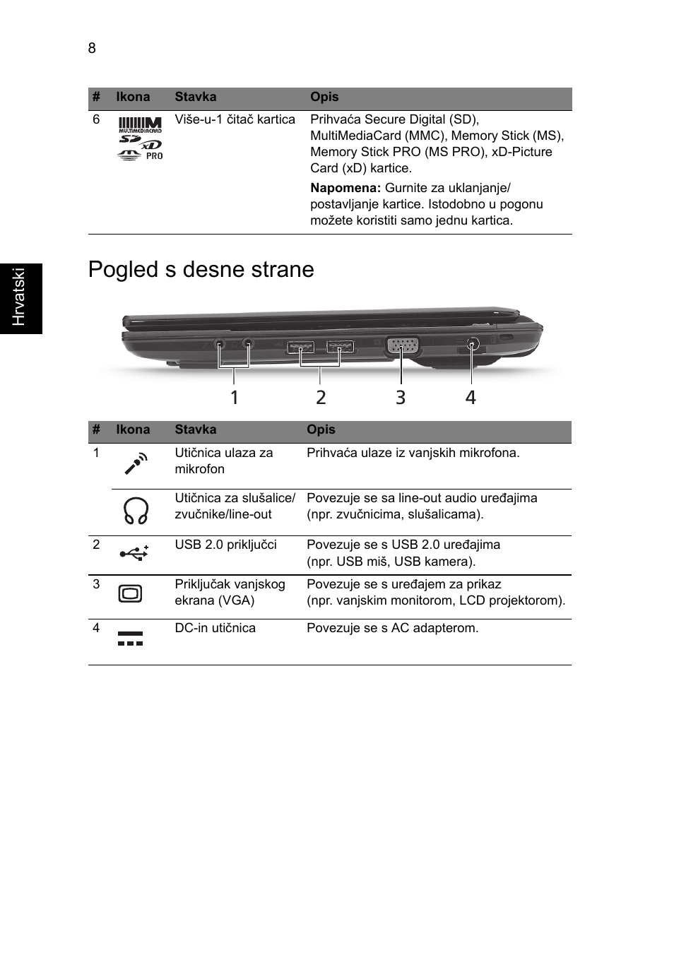 Pogled s desne strane | Acer TravelMate 8172Z User Manual | Page 182 / 314