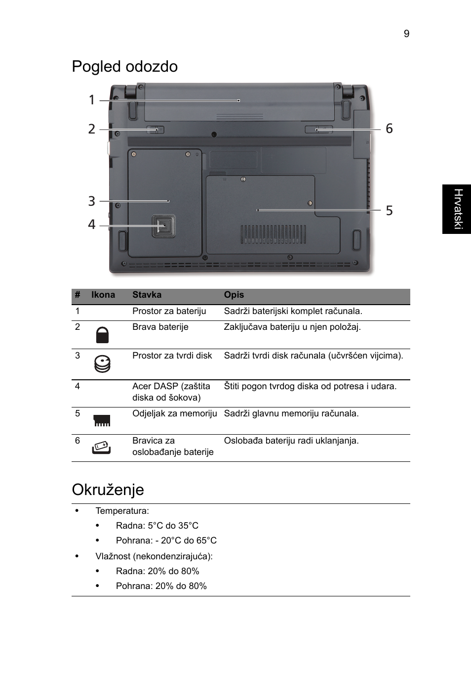 Pogled odozdo, Okruženje, Pogled odozdo okruženje | Acer TravelMate 8172Z User Manual | Page 183 / 314