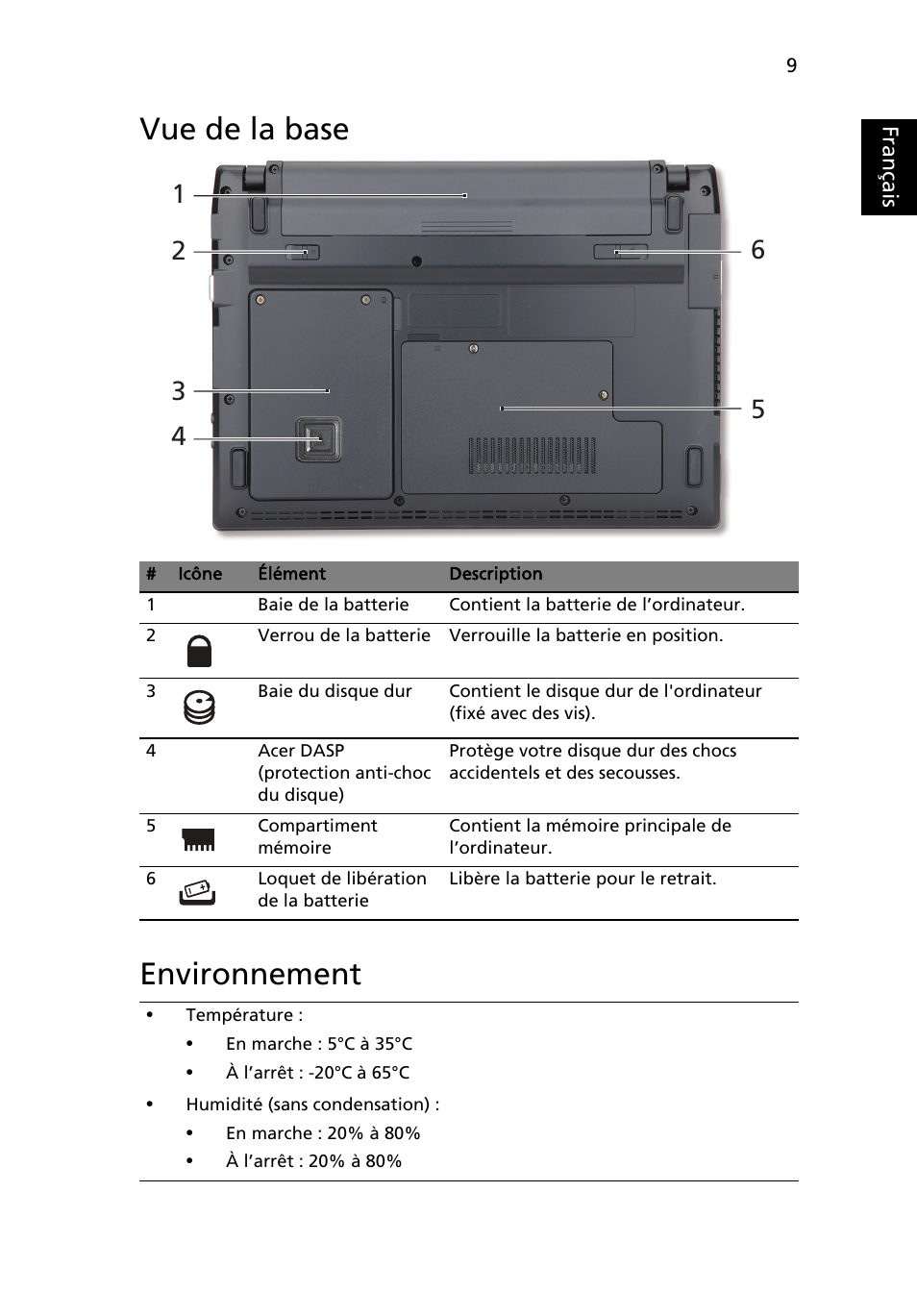 Vue de la base, Environnement, Vue de la base environnement | Français | Acer TravelMate 8172Z User Manual | Page 21 / 314