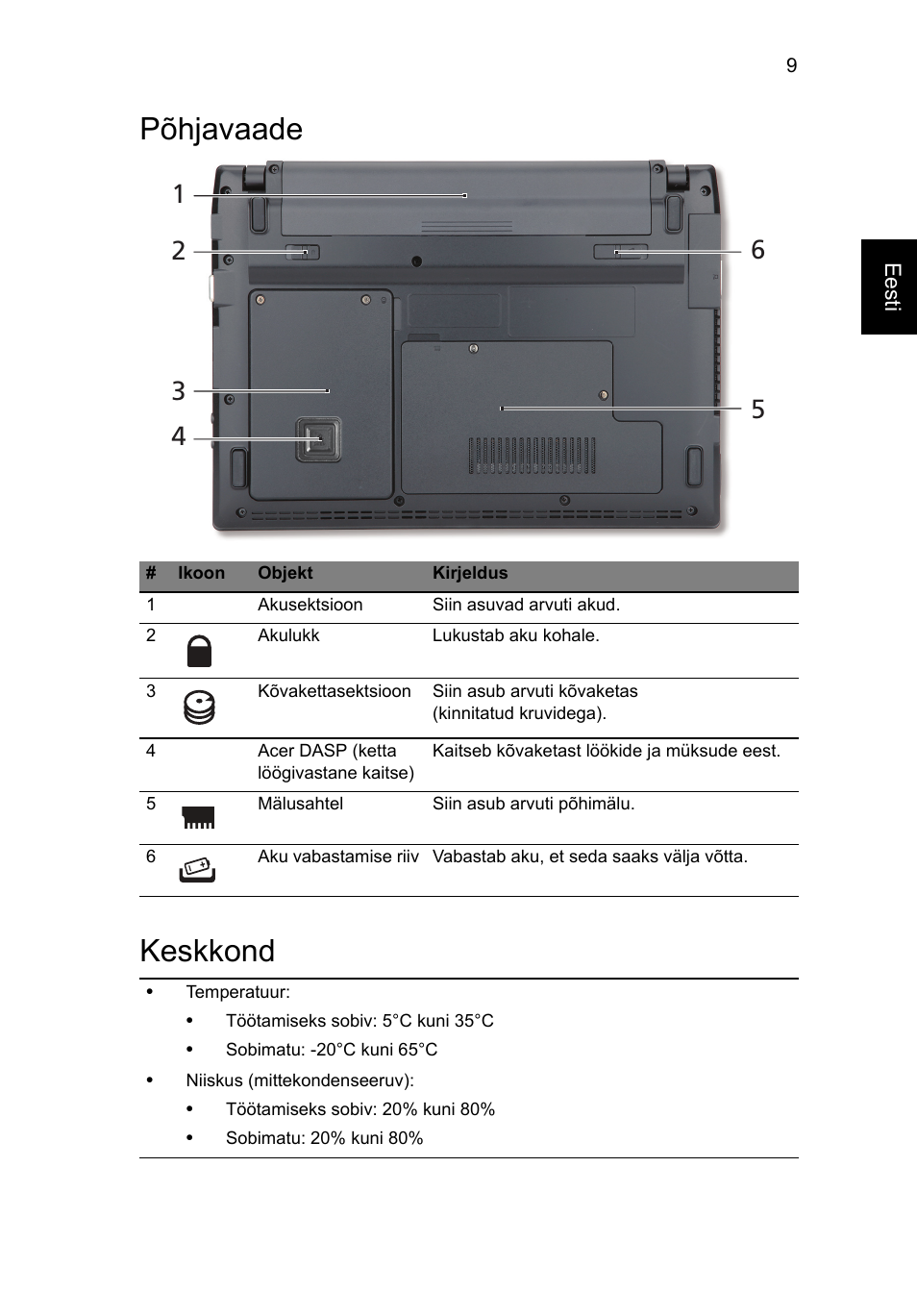 Põhjavaade, Keskkond, Põhjavaade keskkond | Acer TravelMate 8172Z User Manual | Page 213 / 314