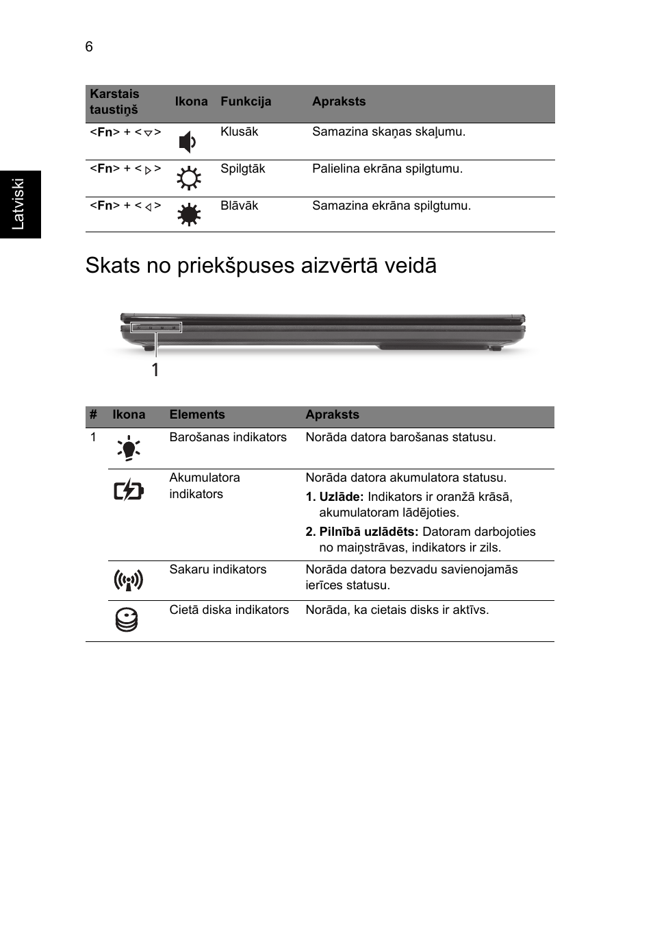 Skats no priekšpuses aizvērtā veidā | Acer TravelMate 8172Z User Manual | Page 220 / 314