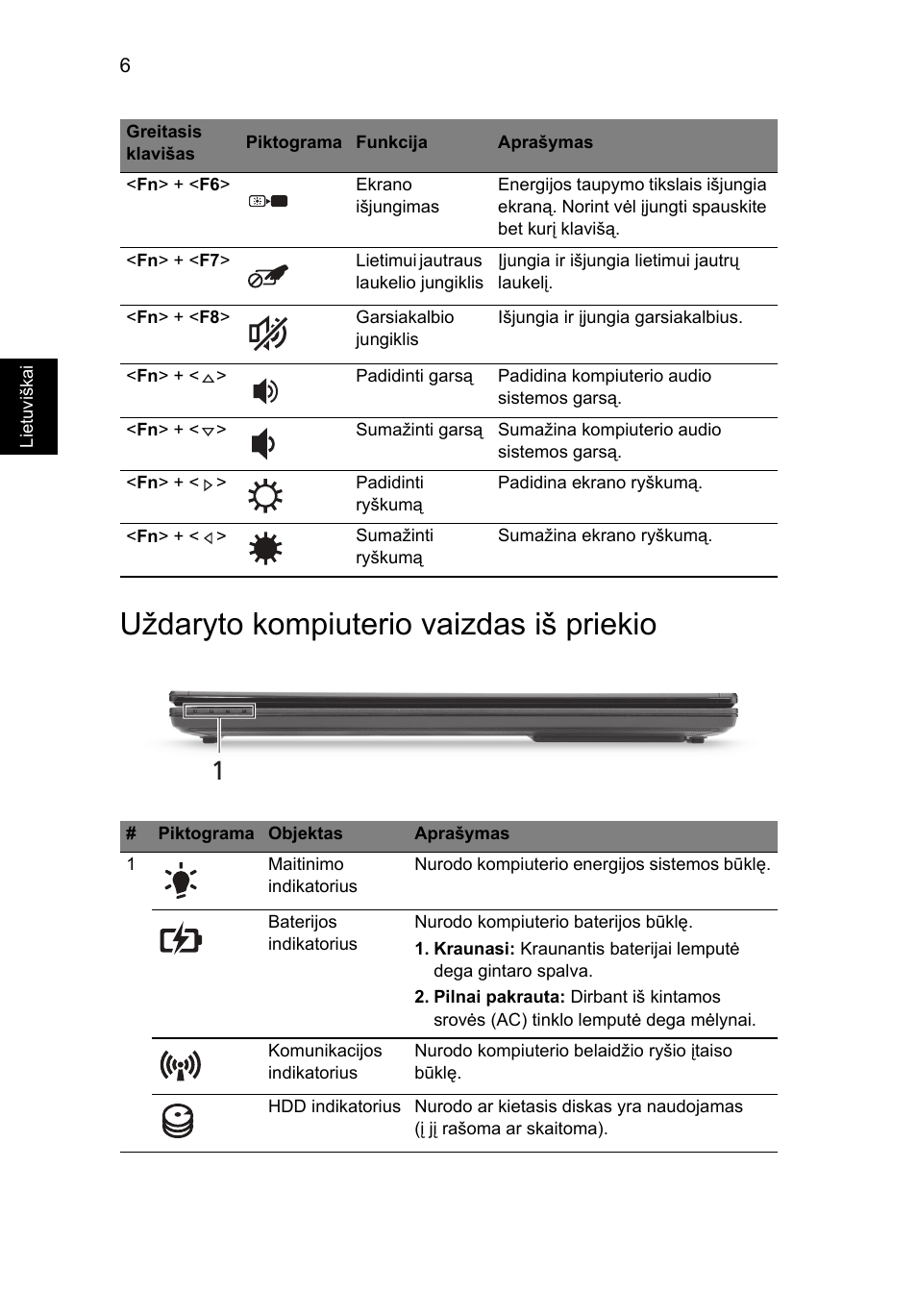 Uždaryto kompiuterio vaizdas iš priekio | Acer TravelMate 8172Z User Manual | Page 230 / 314