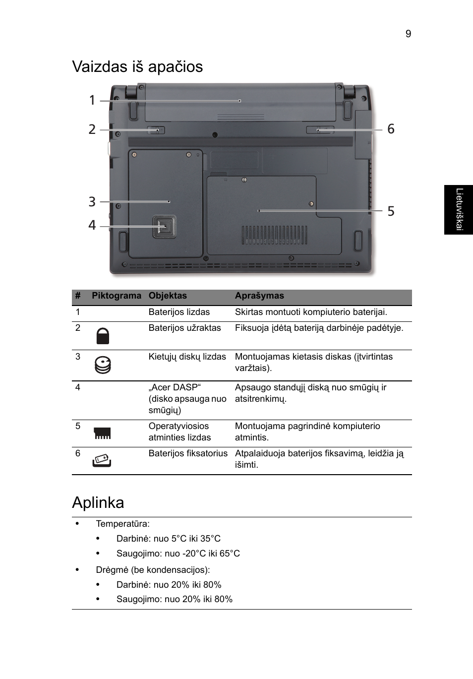 Vaizdas iš apačios, Aplinka, Vaizdas iš apačios aplinka | Acer TravelMate 8172Z User Manual | Page 233 / 314