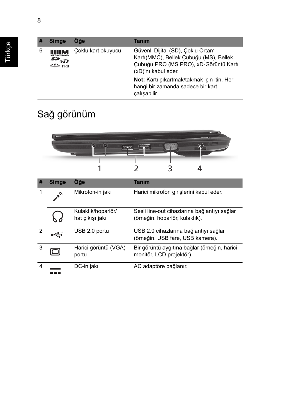 Sağ görünüm | Acer TravelMate 8172Z User Manual | Page 252 / 314