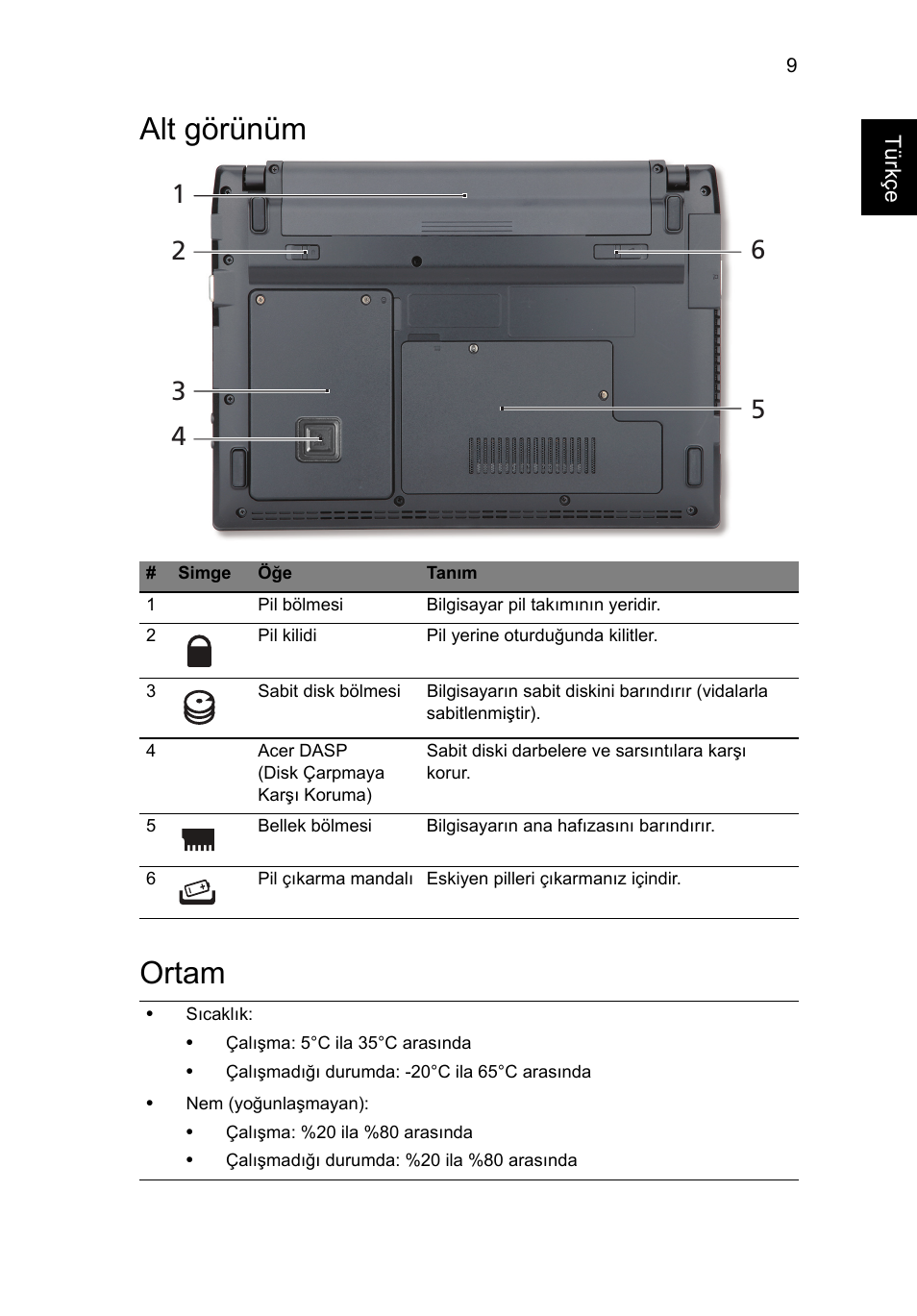 Alt görünüm, Ortam, Alt görünüm ortam | Acer TravelMate 8172Z User Manual | Page 253 / 314