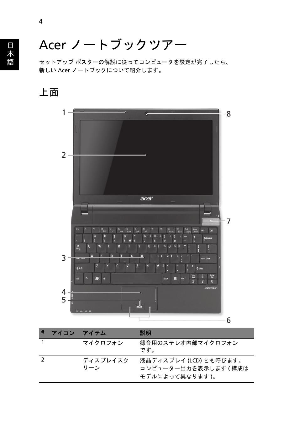 Acer ノートブックツアー | Acer TravelMate 8172Z User Manual | Page 258 / 314