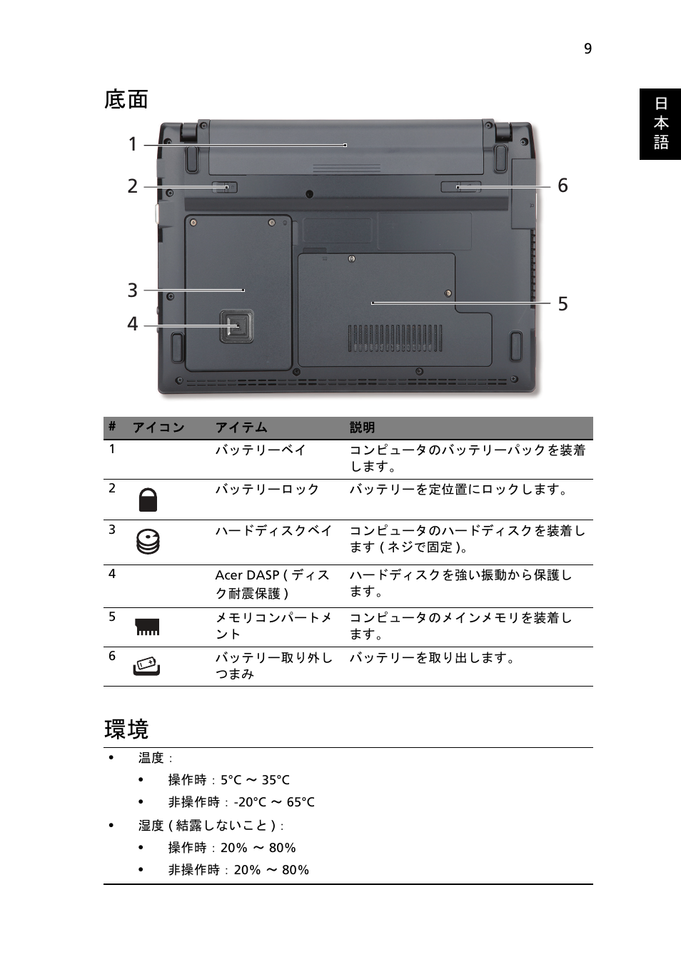 底面 環境 | Acer TravelMate 8172Z User Manual | Page 263 / 314