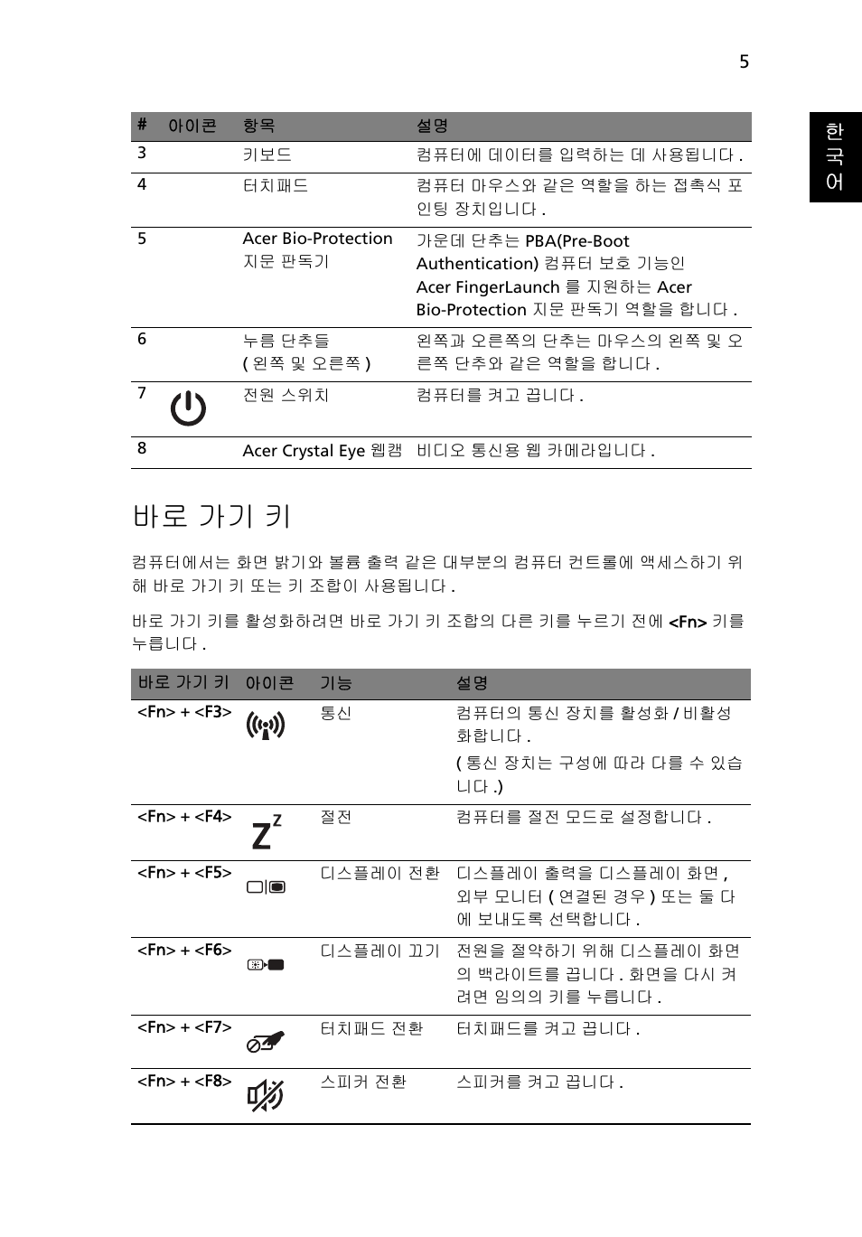 바로 가기 키, 한 국 어 | Acer TravelMate 8172Z User Manual | Page 269 / 314
