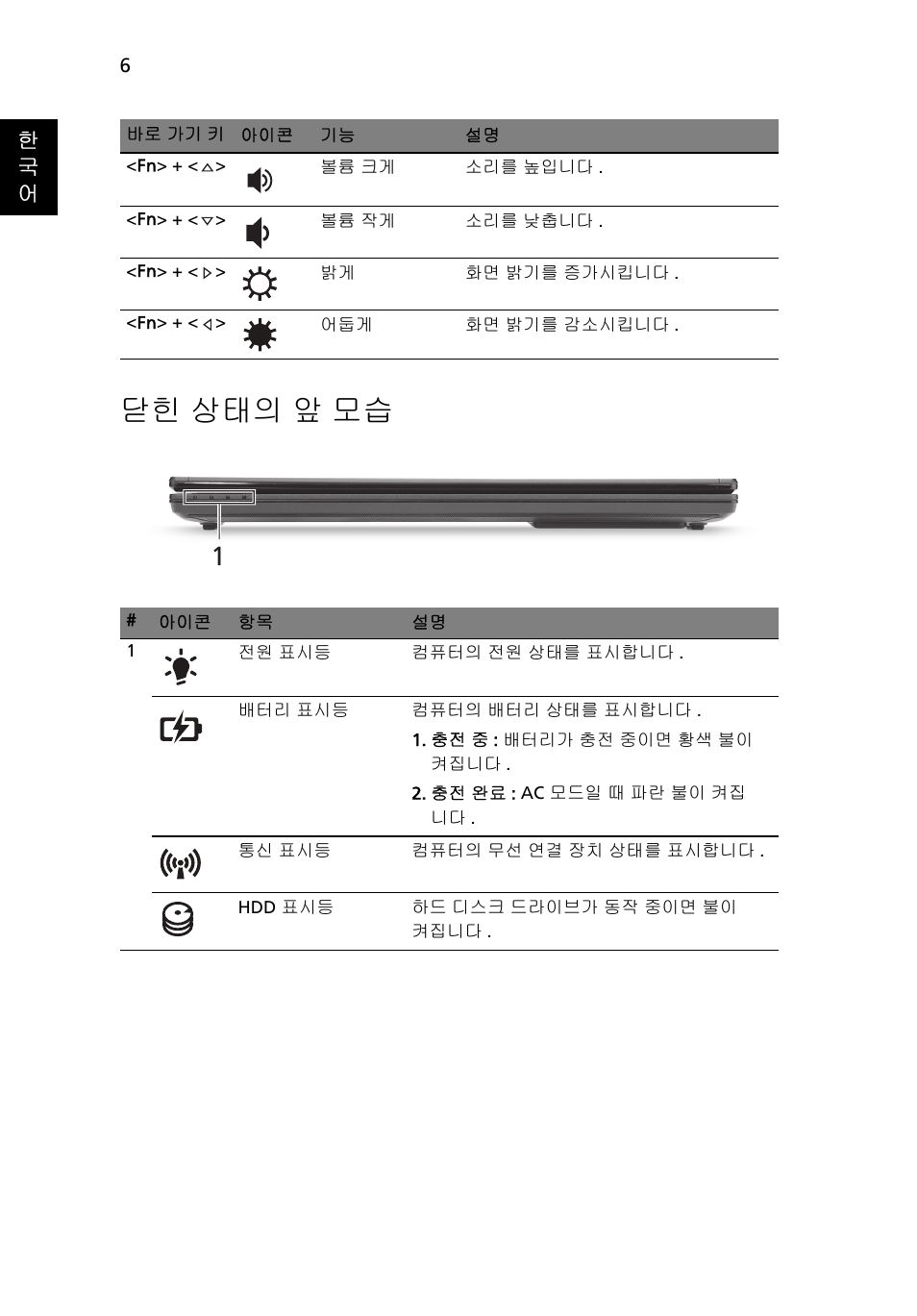 닫힌 상태의 앞 모습 | Acer TravelMate 8172Z User Manual | Page 270 / 314