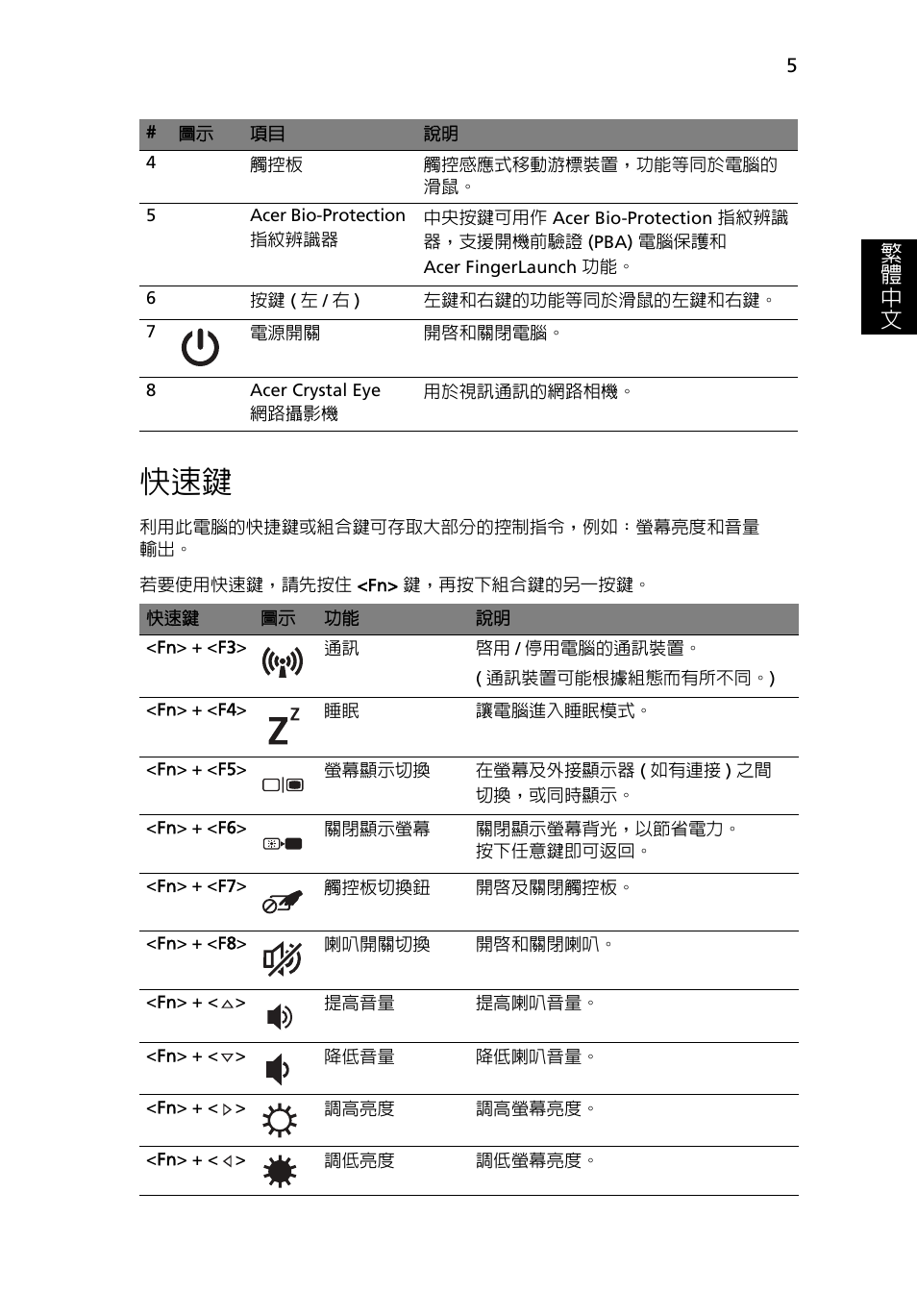 繁 體 中 文 | Acer TravelMate 8172Z User Manual | Page 279 / 314