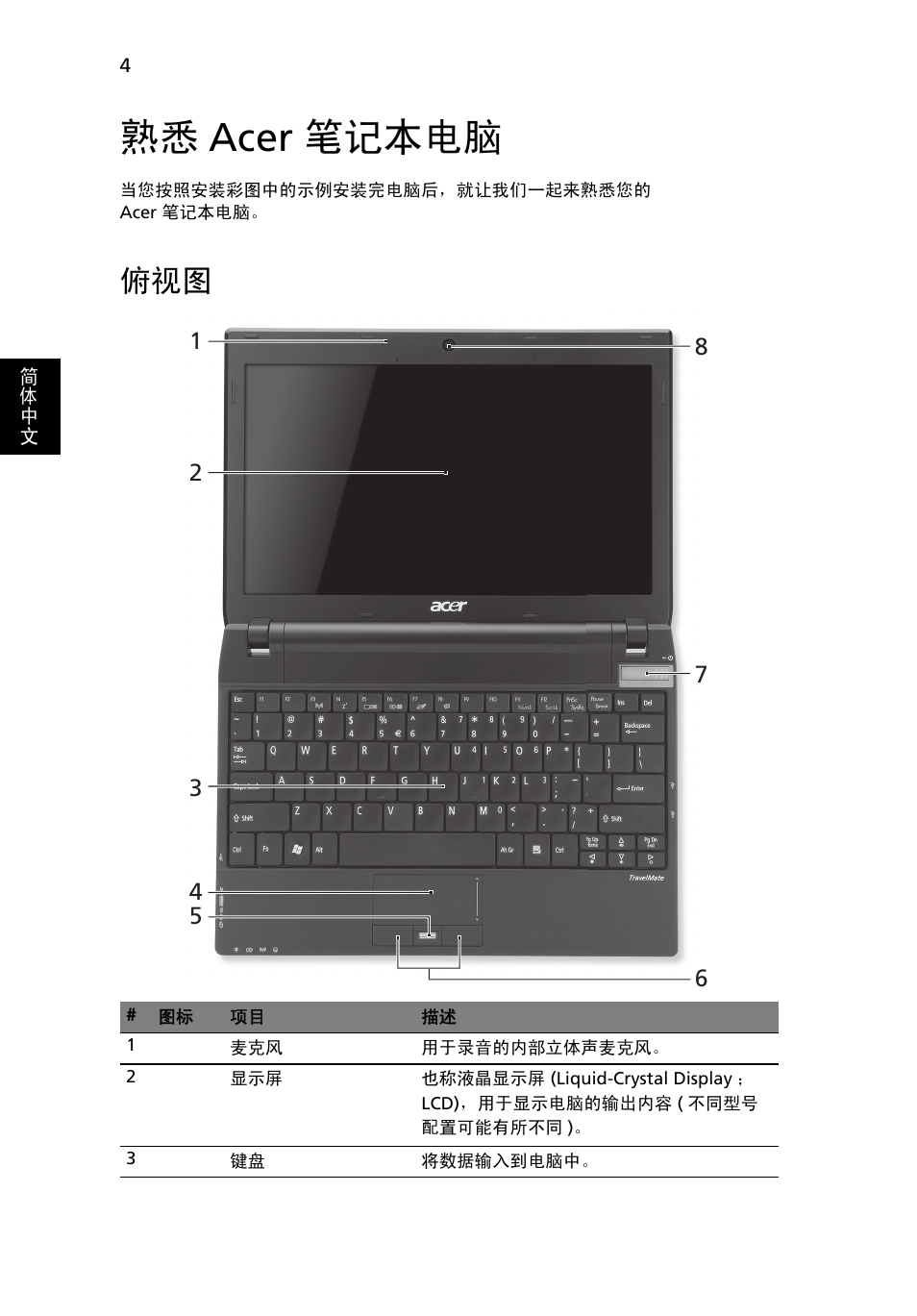 熟悉acer笔记本电脑, 熟悉 acer 笔记本电脑 | Acer TravelMate 8172Z User Manual | Page 288 / 314