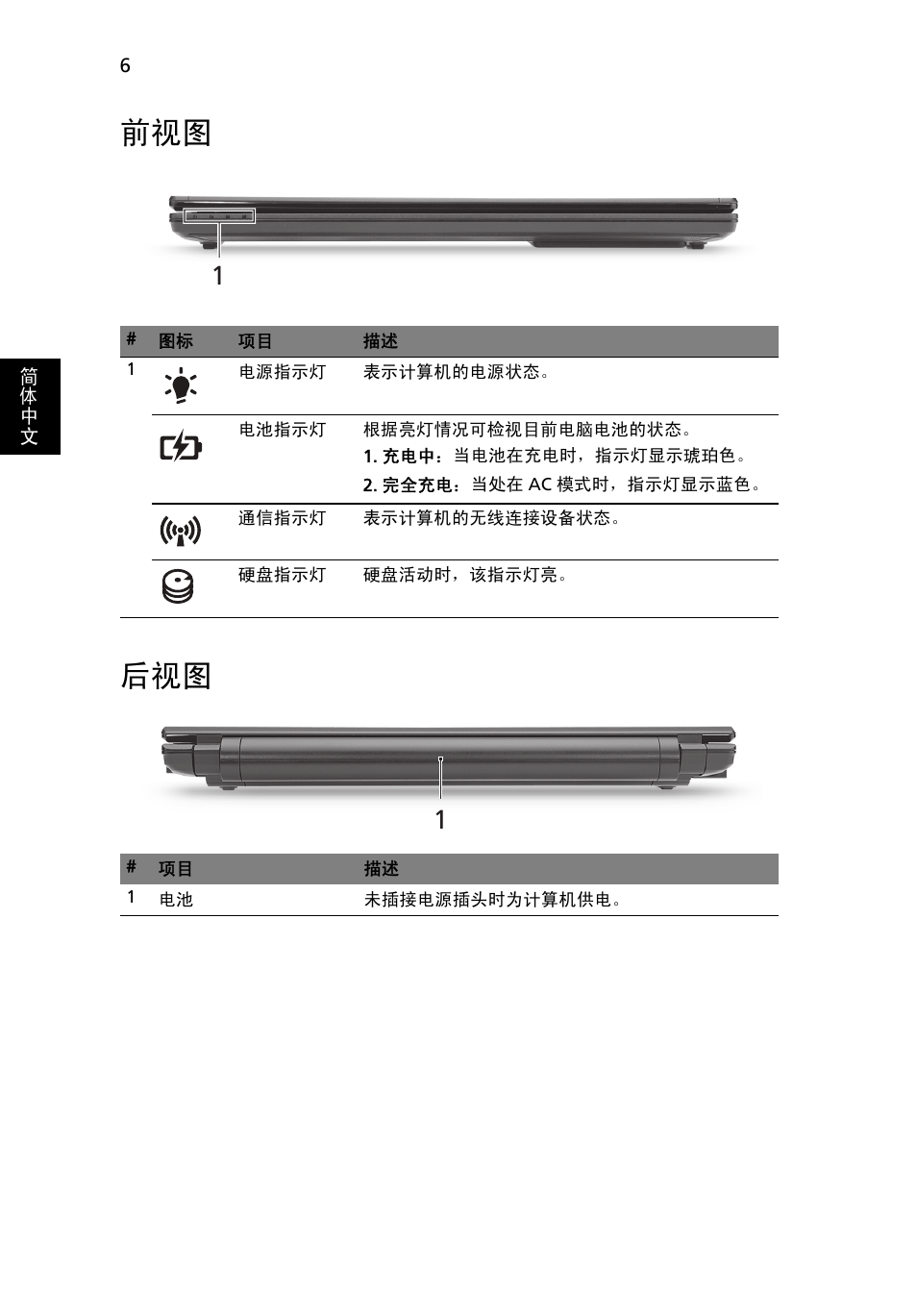 前视图 后视图 | Acer TravelMate 8172Z User Manual | Page 290 / 314