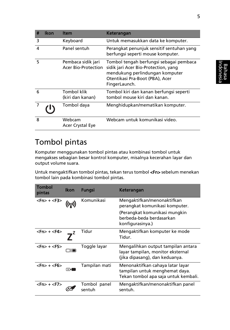 Tombol pintas | Acer TravelMate 8172Z User Manual | Page 299 / 314