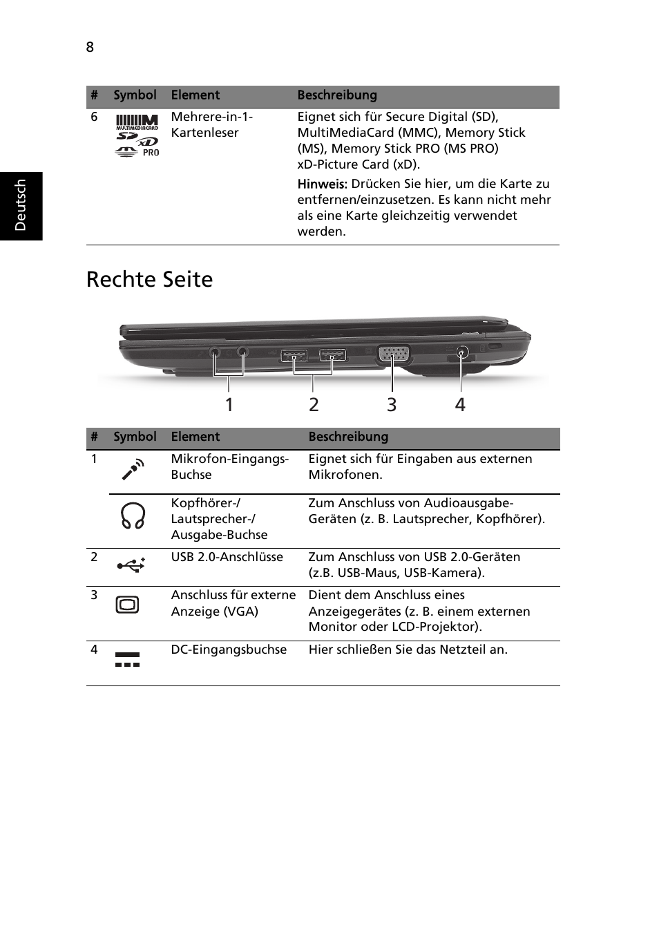 Rechte seite | Acer TravelMate 8172Z User Manual | Page 30 / 314