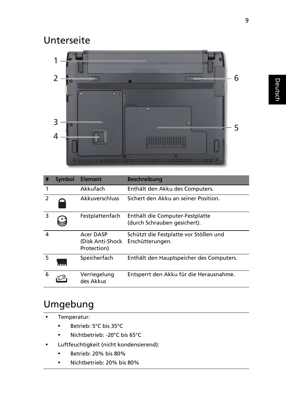 Unterseite, Umgebung, Unterseite umgebung | Acer TravelMate 8172Z User Manual | Page 31 / 314